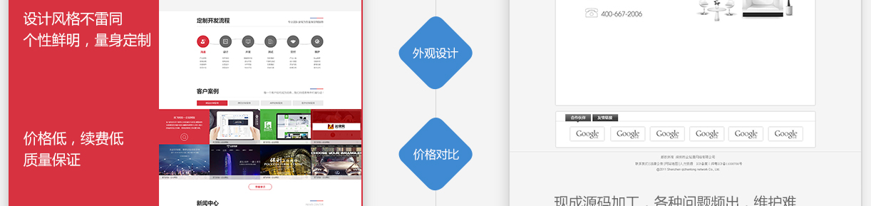 盛歌網(wǎng)絡(luò)科技網(wǎng)站定制外觀設(shè)計(jì)與價(jià)格對(duì)比